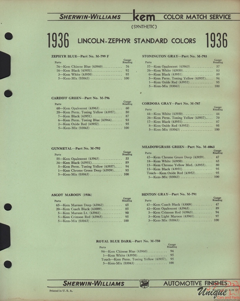 1936 Lincoln Paint Charts Williams 3